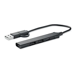 USB Hub Current